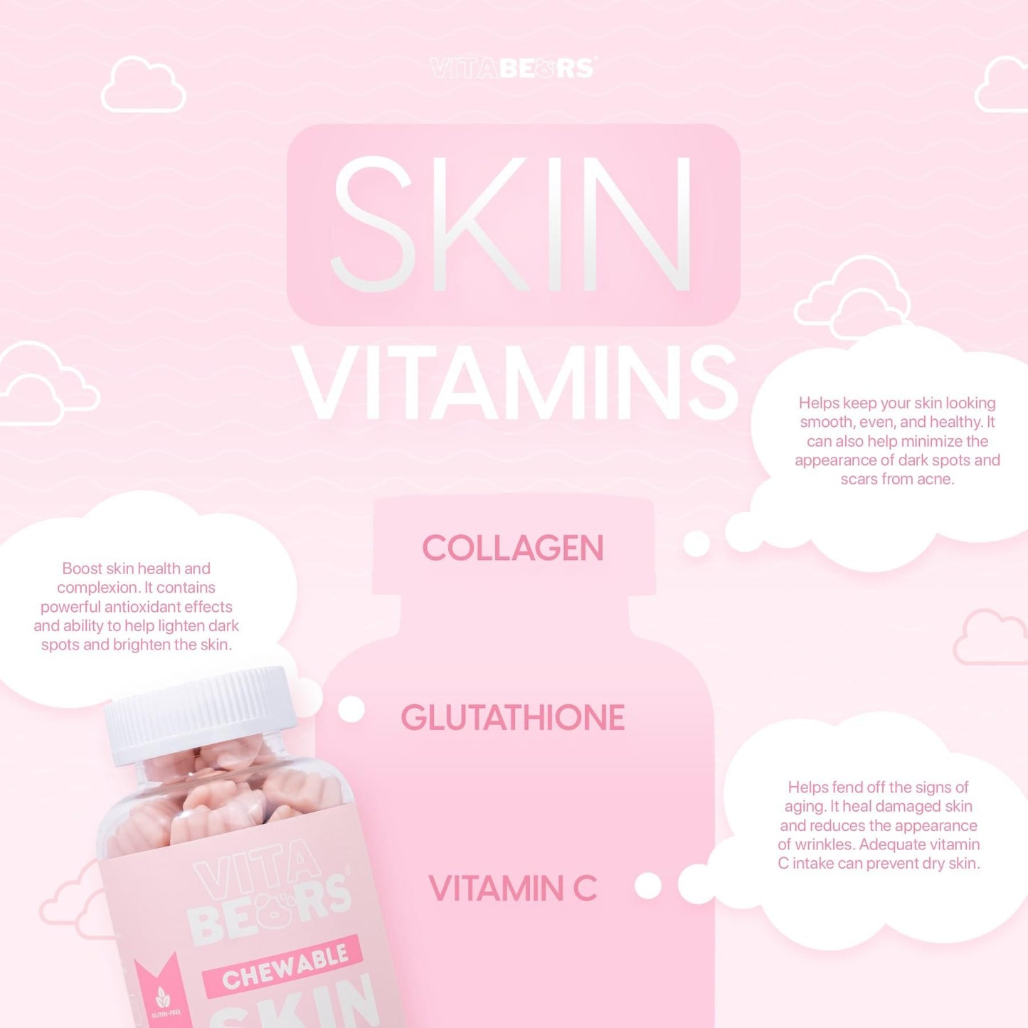 Vitabears Vitamins