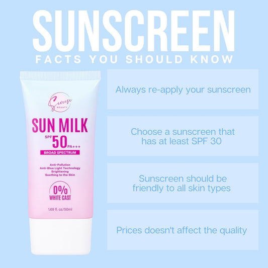 Sereese Beauty Sun Milk Spf 50 Pa+++ Broad Spectrum Facial Sunscreen